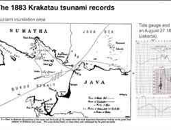 Kurangi Resiko Dampak Bencana di Pesisir Selat Sunda, Pahami Kejadian Masa Lalu Kunci Keberhasilan Upaya Mitigasi di Masa Depan