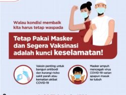 Jangan Terlena, Ayo Pakai Masker, Ayo Cepat Vaksin!