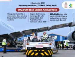 Tahap ke-51: 500 Ribu Vaksin AstraZeneca Bantuan Pemerintah Australia Kembali Tiba di Tanah Air