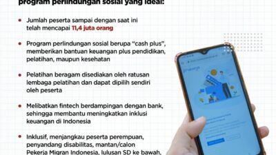 Program Kartu Prakerja Diakui Bank Dunia sebagai Program Perlindungan Sosial Yang Ideal