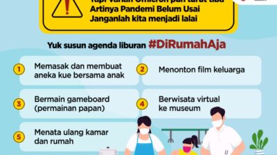 5 Agenda Seru Saat Libur #DiRumahAja & Rendah Risiko!