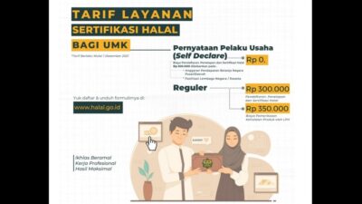 Berminatkah ! Ini Tarif Sertifikasi Halal bagi UMK, Ada yang Gratis & Berbayar