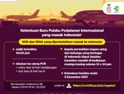 Ini Ketentuan Terbaru  WNI & WNA Masuk ke RI