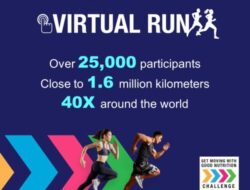 Luar Biasa, Lebih dari 25.000 Peserta Herbalife Nutrition Virtual Run 2021, Pecahkan Rekor Jarak Dekati 1,6 Juta Km Setara dengan Berlari Keliling Dunia 40 Kali