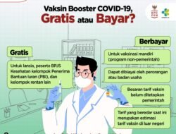 Vaksin Booster di Indonesia: Gratis atau Bayar?
