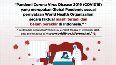 Pandemi COVID-19 Belum Berakhir!