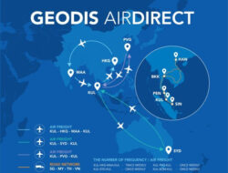 Kuala Lumpur Dirikan Hub Multi-Modal Terintegrasi dengan GEODIS Road Network, Hubungkan Vietnam, Thailand, Malaysia Hingga Singapura