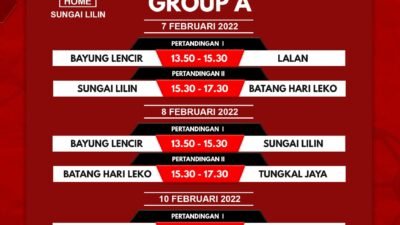 Laga Pertama Liga MCF Muba Mulai Besok, Bayung Lencir Hadapi Lalan, Nonton Yuk !