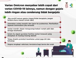 Varian Omicron Menyebar Lebih Cepat Gejala Lebih Ringan