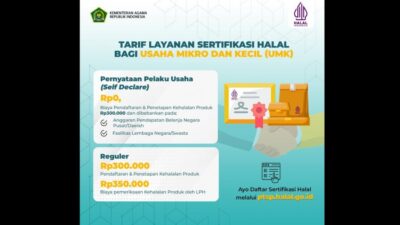 Berminatkah ! Sertifikasi Halal Gratis Dibuka, BPJPH Siapkan 25.000 Kuota untuk UMK