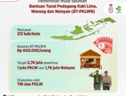 Program Bantuan Tunai Pedagang Kaki Lima, Warung dan Nelayan (BT-PKLWN) Mulai Disalurkan
