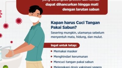 Bunuh Virus COVID-19 dengan Rutin Cuci Tangan Pakai Sabun