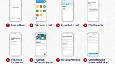 Pemudik Jangan Lupa Isi e-HAC!
