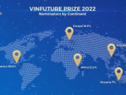 VinFuture Prize 2022 Umumkan Dimulainya Babak Pra-Pemutaran