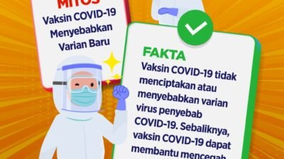 MITOS: Vaksin COVID-19 Menyebabkan Varian Baru, Faktanya…