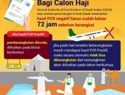 Syarat PCR Negatif Bagi Calon Haji