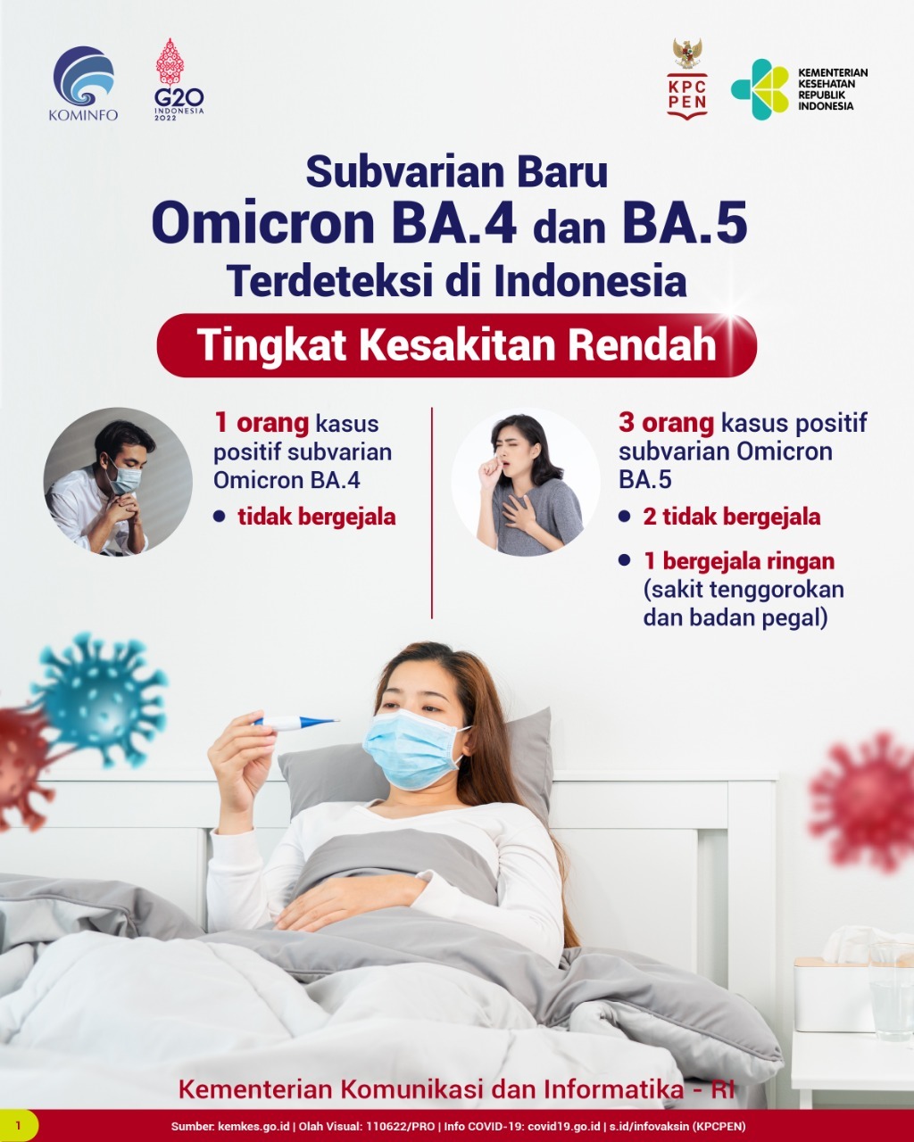 Subvarian Baru Omicron BA.4 Dan BA.5 Terdeteksi Di Indonesia, Tingkat ...