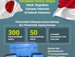 Indonesia Terima Bantuan Peralatan Rantai Dingin untuk Tingkatkan Cakupan Vaksinasi di Seluruh Indonesia