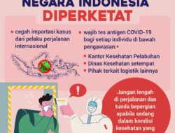 Pintu masuk Negara Indonesia diperketat