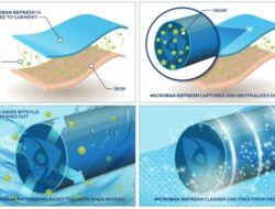 Microban Luncurkan Refresh™: Teknologi Penangkapan Bau yang Ditunda Paten yang Sepenuhnya Bebas Logam