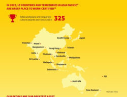DHL Express Amankan Gelar #1 Great Place to Work® di Asia Selama 4 Tahun Berturut-turut