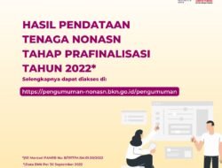 Data Tenaga Non ASN Dapat Dilihat Disini