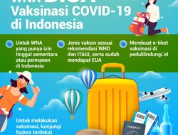 WNA Bisa Vaksinasi COVID-19 di Indonesia