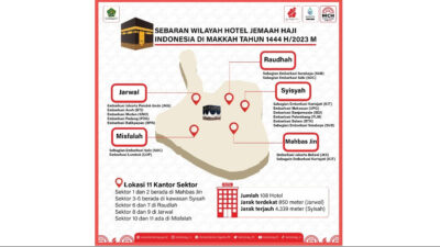 Cek, Sebaran Hotel Jemaah Haji di 5 Kawasan Mekkah Per Provinsi