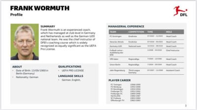 Resmi, Ketua PSSI Tetapkan Frank Wormuth Jadi Konsultan Pelatih Tim U-17 Indonesia