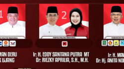 Nomor Urut Calon Gubernur dan Wakil Gubernur Sumsel Tahun 2024