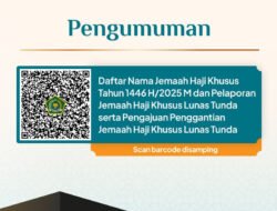 Transparan, Kemenag Rilis Nama Jemaah Lunasi Biaya Haji Khusus 2025, serta Prosedur Penggantian Jika Ada yang Menunda Keberangkatan