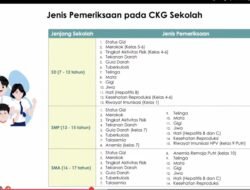 Resmi Diluncurkan, Inilah Jenis Pemeriksaan Kesehatan pada CKG Sekolah