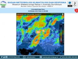 Waspada Hujan Dengan Intensitas Sedang hingga Lebat Disertai Petir & Angin Kencang Sesaat Terjadi Pada Siang-Sore Hari Imbau BMKG