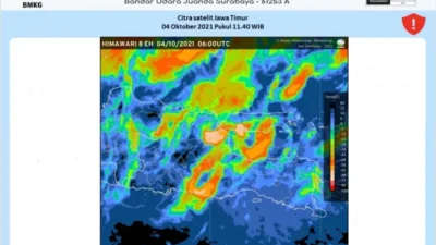 Tips Liburan Dimusim Hujan