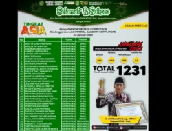 Luar Biasa,… Siswanya Sabet 30 Emas di Ajang Asian Mathematic Competition, Prestasi Sekolah Ini Bisa Jadi Motivasi yang Lainnya di Indonesia