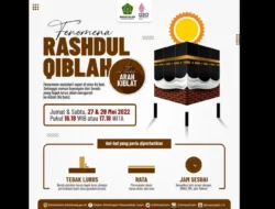 Kebesaran ALLAH SWT, Catat ! Matahari Kembali Melintas Tepat di Atas Ka’bah, Saatnya Verifikasi Arah Kiblat