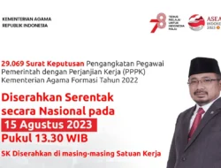 Ingat ! SK Pengangkatan PPPK Kementerian Agama formasi tahun 2022 ini akan diserahkan serentak secara nasional pada 15 Agustus 2023