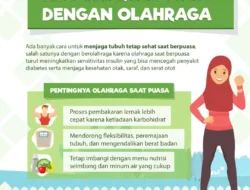 Berolahraga Saat Puasa, Ini Yang Perlu Diikuti Agar Tubuh Tetap Bugar