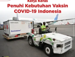 Kerja Keras Penuhi Kebutuhan Vaksin COVID-19 Indonesia