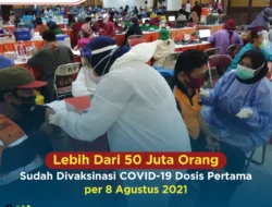 Lebih Dari 50 Juta Orang Sudah Divaksinasi COVID-19 Dosis Pertama (per 8 Agustus 2021)