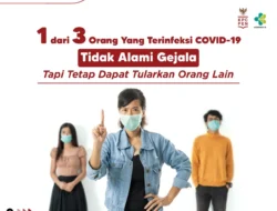 1 dari 3 Orang Yang Terinfeksi COVID-19 Tidak Alami Gejala Tapi Tetap Dapat Tularkan Orang Lain