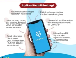 Aplikasi PeduliLindungi Optimalkan Pengendalian Pandemi, Mudahkan Proses Tracing dan Tracking