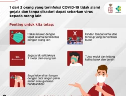Ente Perlu Ketahui, 1 dari 3 Orang Terinfeksi Covid-19 Nggak Alami Gejala Tapi Bisa Sebarkan Virus ke Orang Lain..Makanya Tetap Jalankan Protokes