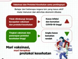 Mari Lindungi Kesehatan Kita Hari Ini, Vaksinasi & Protokol Kesehatan Sangat Menentukan dalam Kendalikan COVID-19