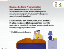 Tiap Malam Begadang Demi Memuaskan Diri Melihat Media Sosial? Jangan-Jangan Terkena Dampak Pandemi Ini…
