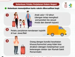 Ketentuan Perjalanan Orang Dalam Negeri Moda Transportasi Darat, Laut dan Udara