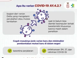 Varian Baru COVID-19 AY.4.2. Masih Dalam Penelitian