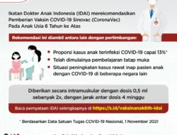 IDAI Rekomendasikan Pemberian Vaksin COVID-19 Sinovac Pada Anak Usia 6 Tahun ke Atas