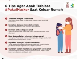 6 Tips Agar Anak Terbiasa #PakaiMasker Saat Keluar Rumah