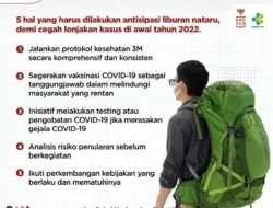 5 Langkah Persiapan Agar Liburan Nataru Produktif dan Terkendali